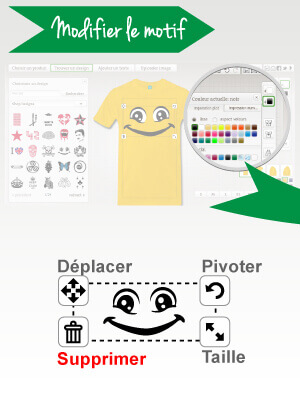 outils de personnalisation