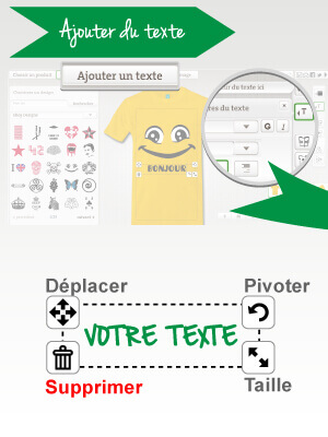 Imprimer un tee shirt avec texte