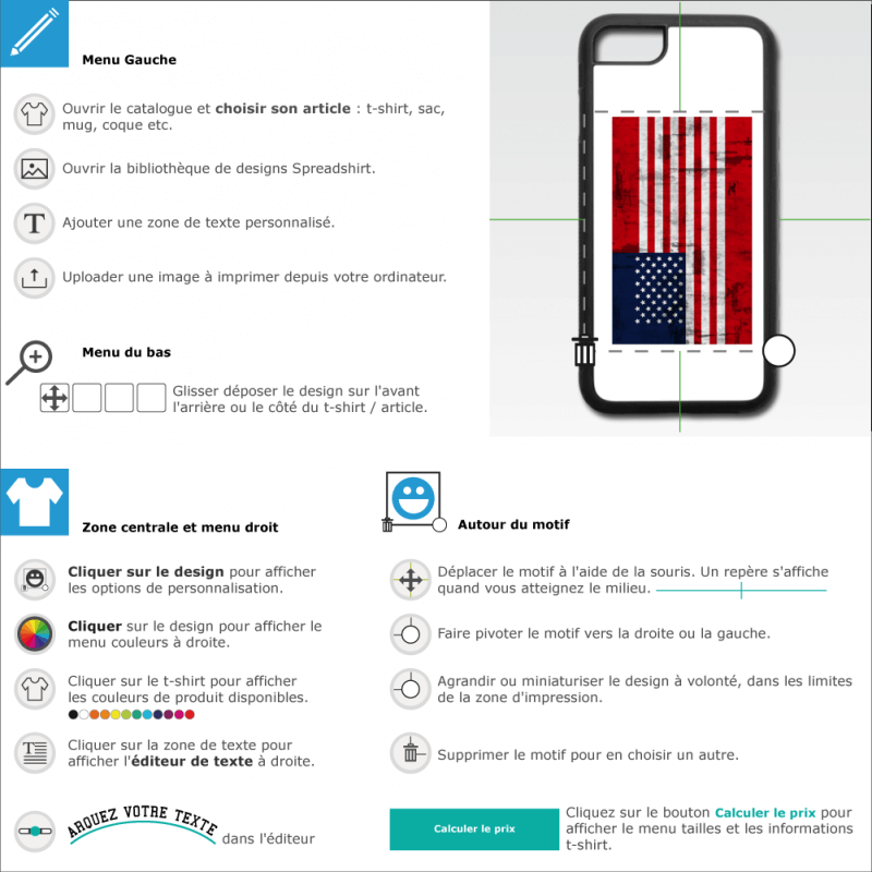 Personnalisez votre coque mobile Drapeau amricain vintage