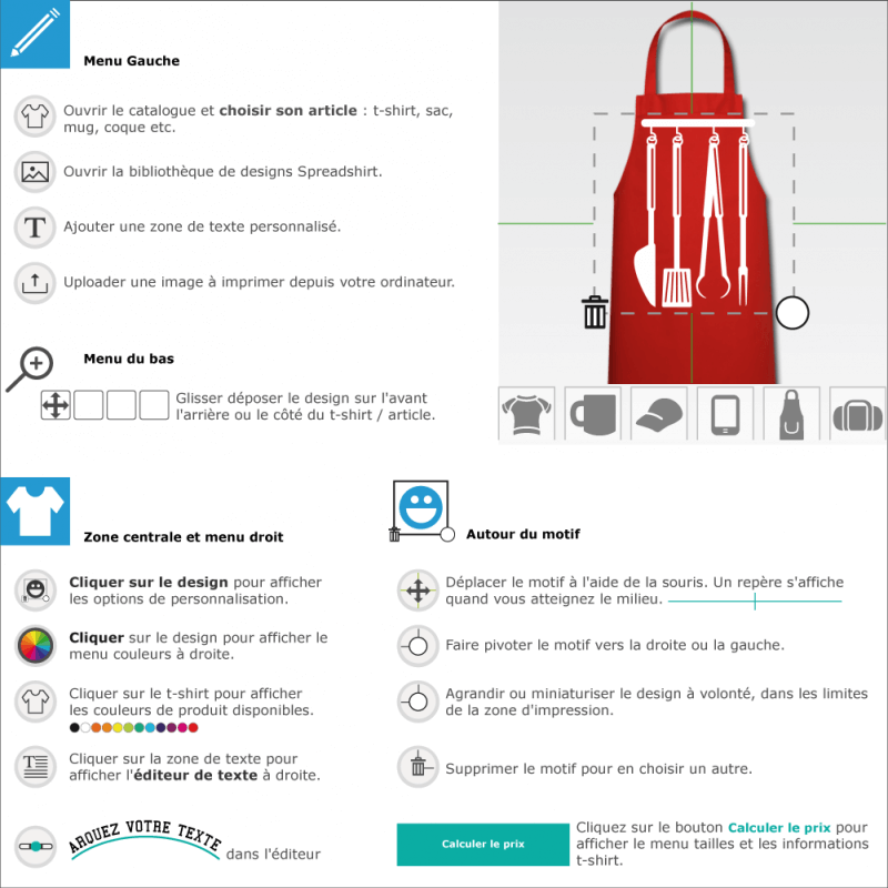 Crer un tablier Barbecue ustensiles
