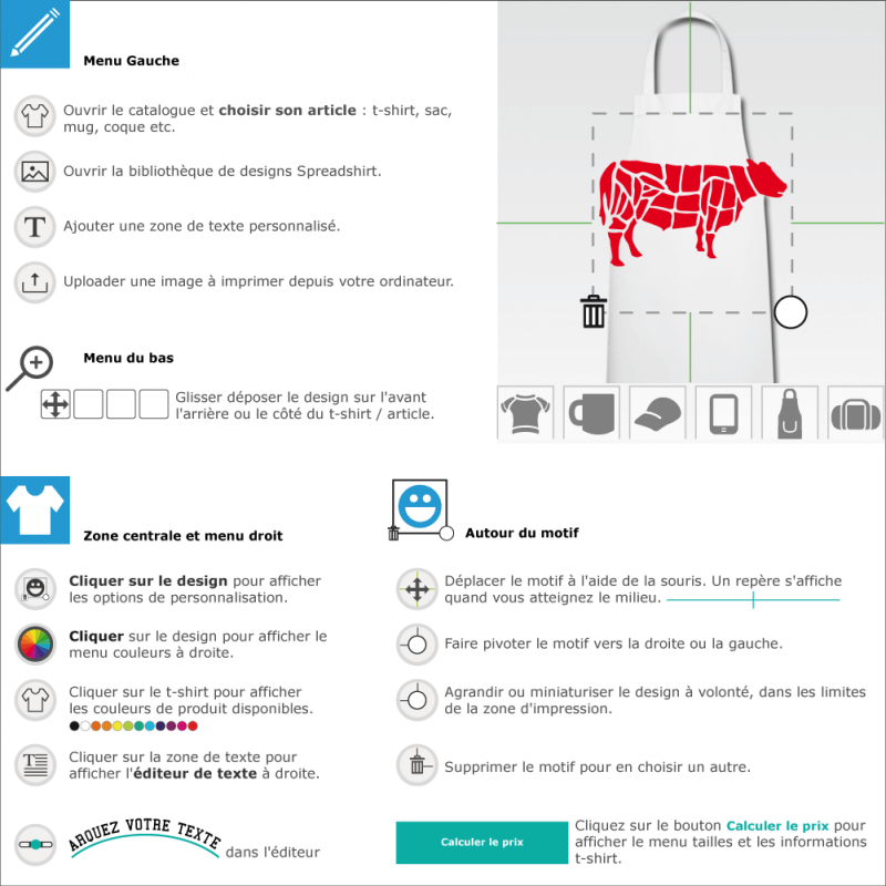 Crez votre tablier de cuisine Vache dcoupage boucher
