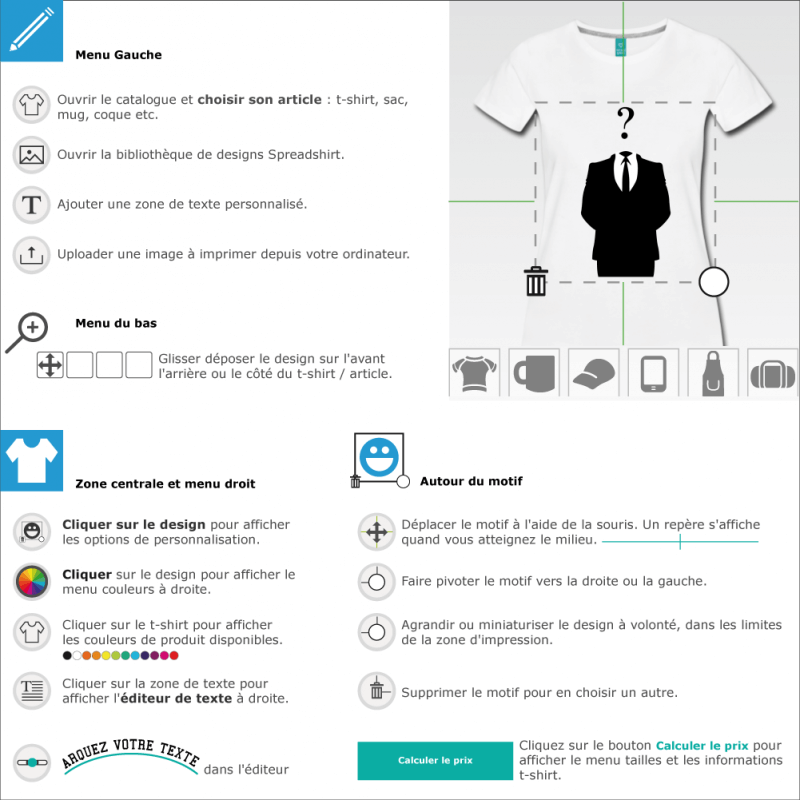 Personnaliser un t-shirt Anonymous point d'interrogation customis 