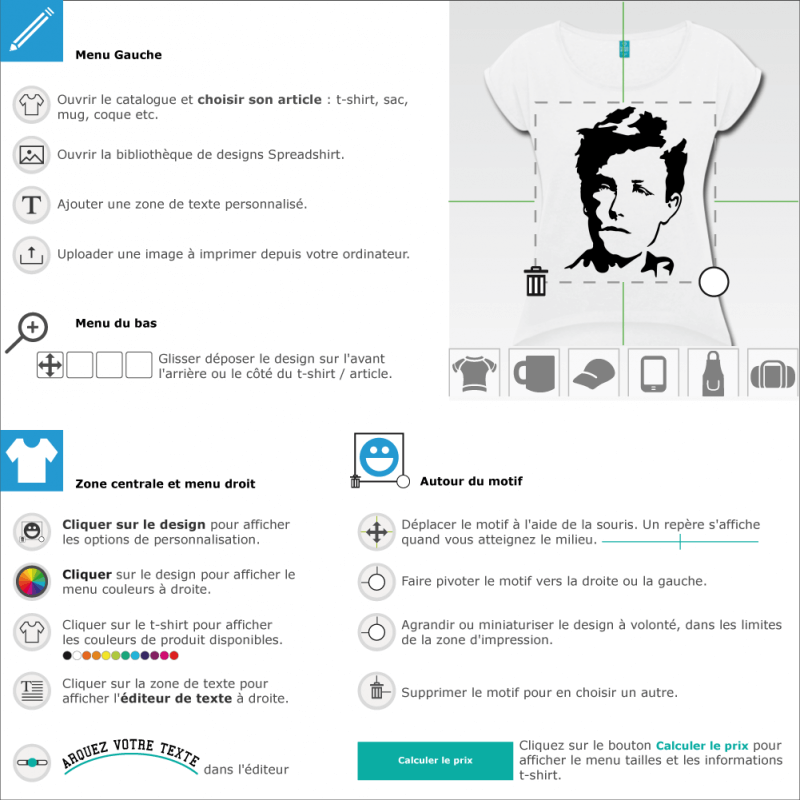 Personnalisez votre tee shirt Arthur Rimbaud  imprimer 