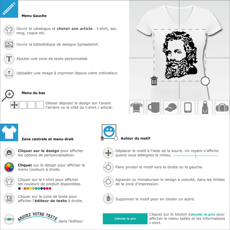 Tee shirt Herman Melville  imprimer 