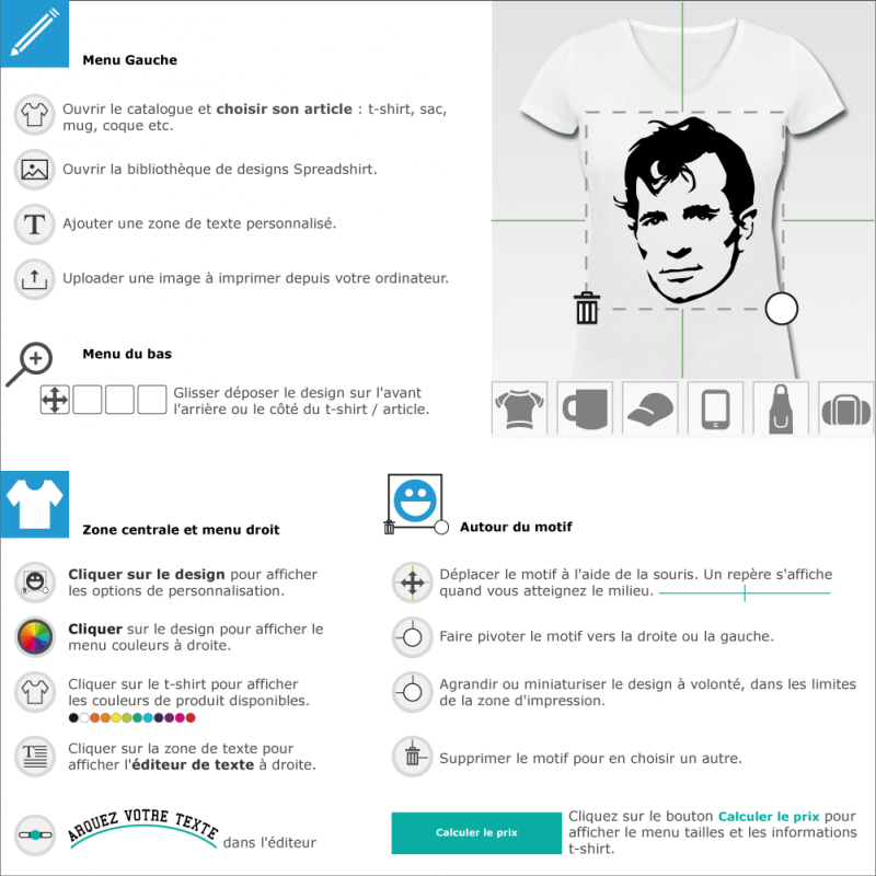 Imprimer un t-shirt Kerouac en ligne