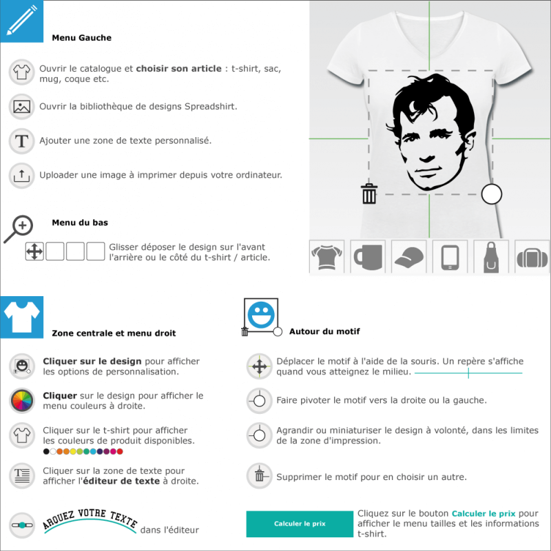 Imprimer un t-shirt Kerouac en ligne 
