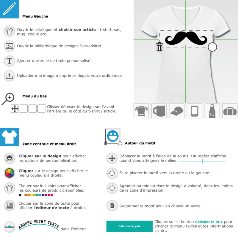 Personnaliser un t-shirt moustache anglaise