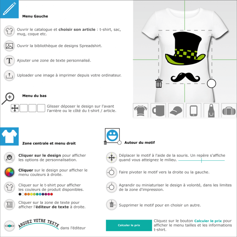 T-shirt Moustache chapeau chapelier customisé 