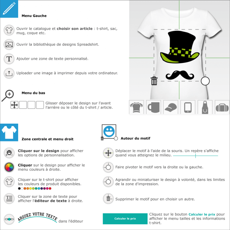 T-shirt Moustache chapeau chapelier customis 