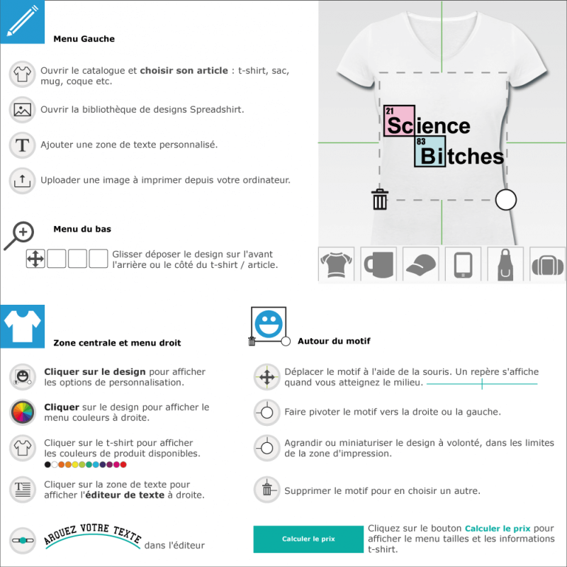 T-shirts  Science Bitches priodique  designer en ligne 