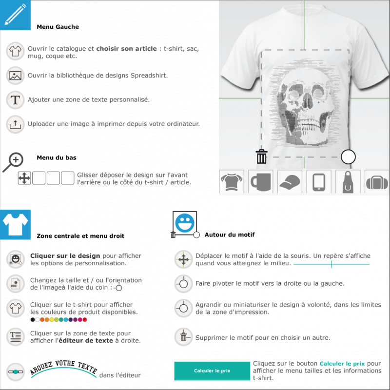 Tte de mort ascii personnalise