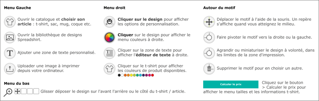 Outils du designer, tapes de personnalisation de t-shirt, memo